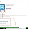 Mostrar imágenes del producto en descripción Woocommerce